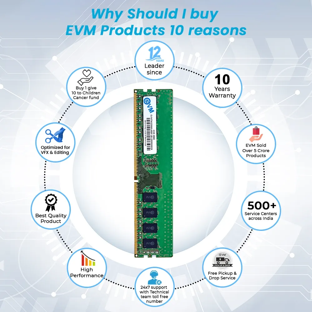 EVM Desktop Ram 4GB DDR4 2666Mhz view 2